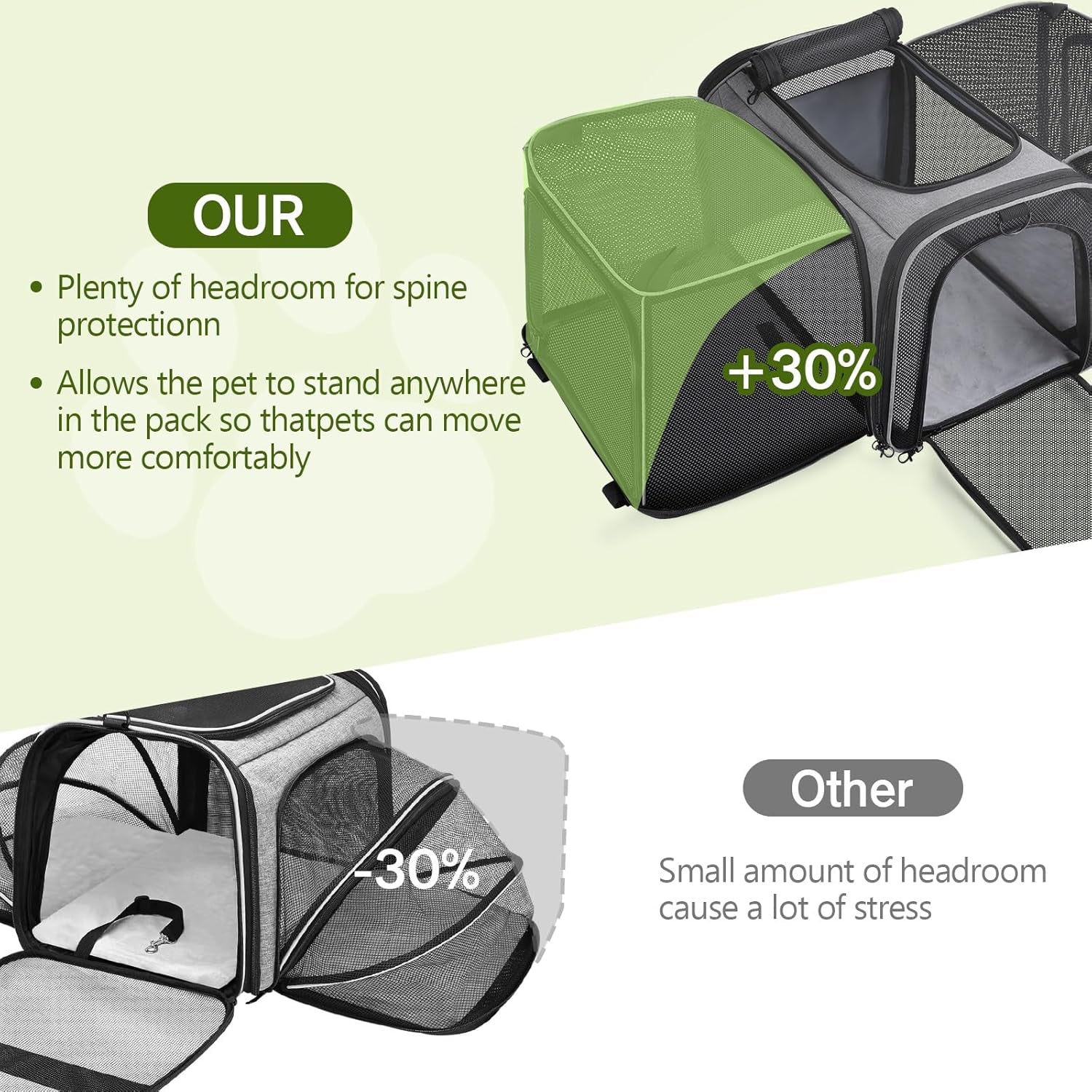 Expandable Extra-Large Pet Carrier Bag – Comfortable, Foldable & Travel-Ready